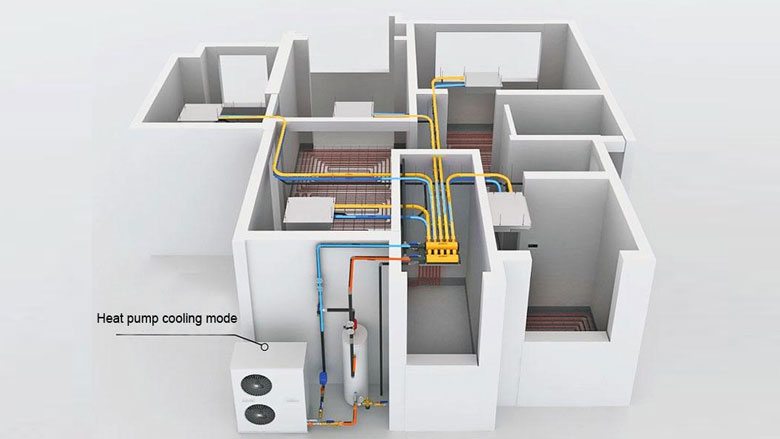 Nguyên lý hoạt động của hệ thống điều hòa Multi: Một dàn nóng gắn nhiều dàn lạnh